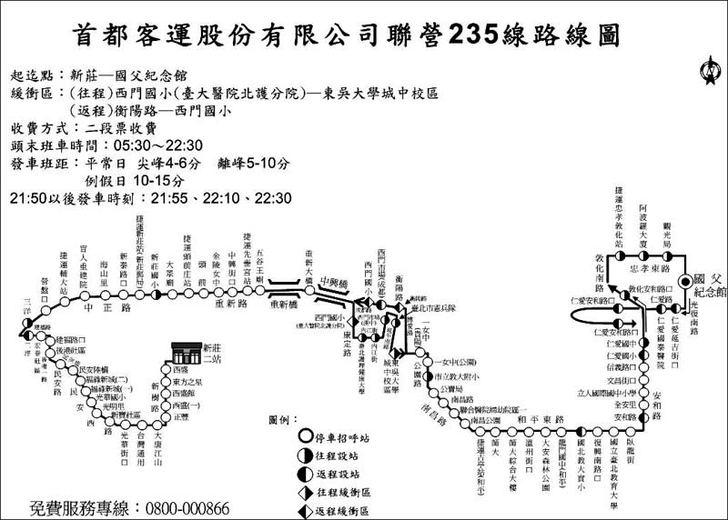 235號公車路線圖。（圖／翻攝自首都客運）