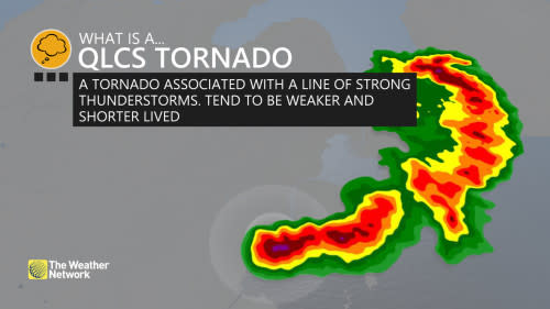 QLCS tornado explainer - Baron