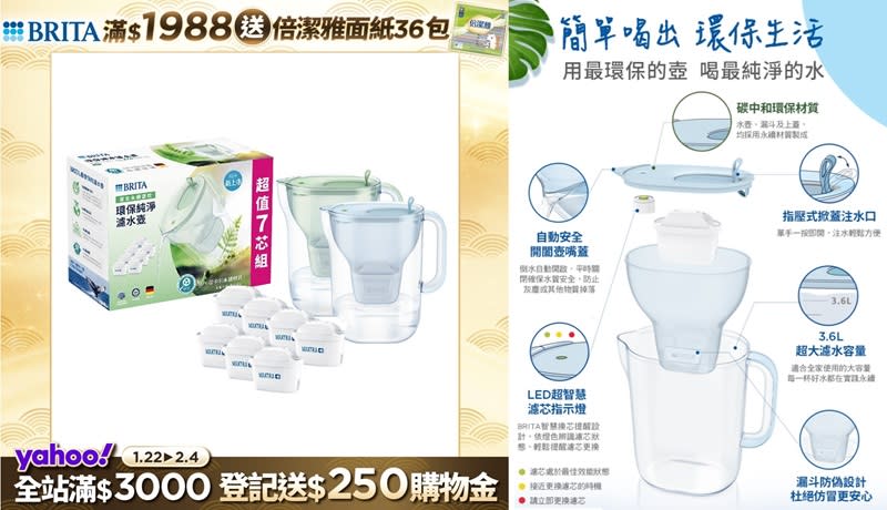 ▲BRITA Style純淨濾水壺 永續版 3.6L+全效型濾芯6入（共1壺7芯），2/1-2/14買就送倍潔雅面紙，2/1 領券再折$180、2/2-2/14 領券再折$100，原價$3,245活動價$2,499。（圖片來源：Yahoo購物中心）