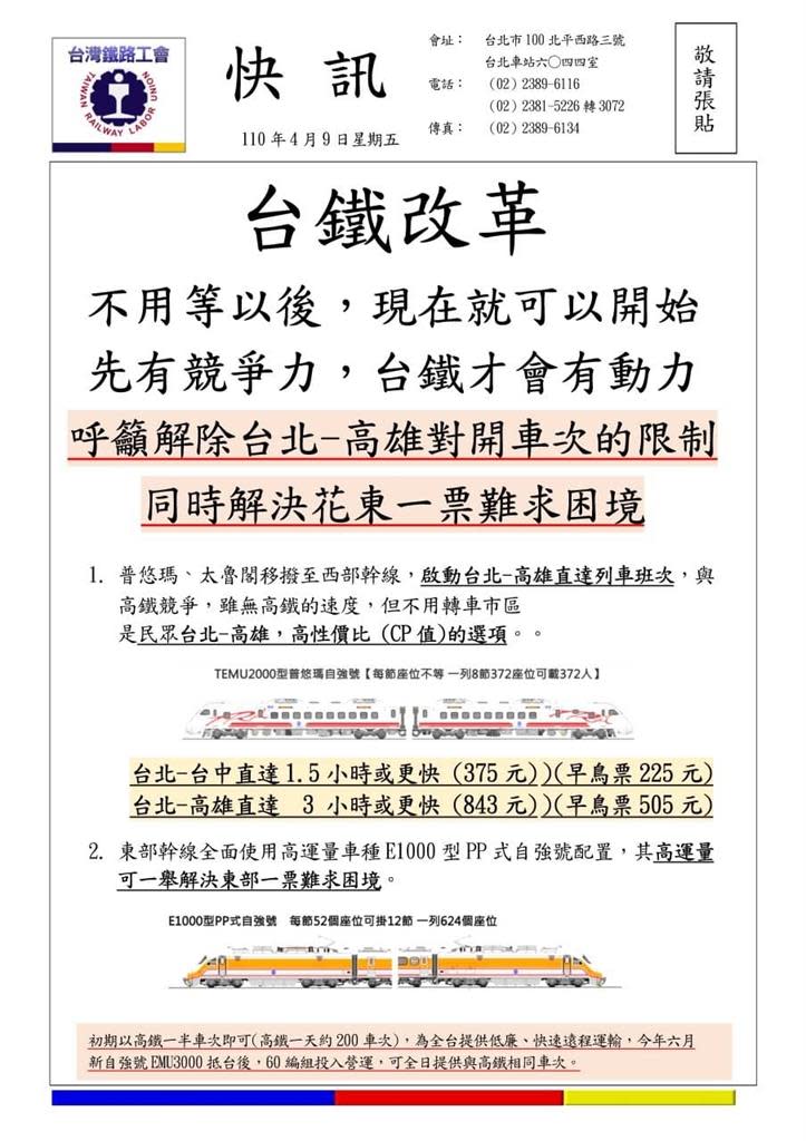 快新聞／台鐵改革「北高3小時票價843元」？ 企業工會：我們是有競爭能量的