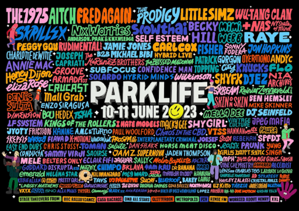 Parklife 2023 line-up (Parklife 2023)