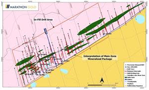 Location of Berry Zone Exploration Drill Hole Collars VL-20-877 to VL-20-894.