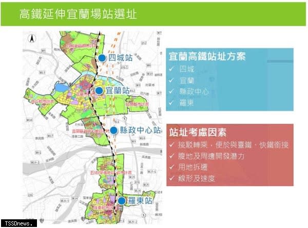 宜蘭縣政府為完整都市發展及推動高科技產業，建請交通部以蘭陽平原地理中心，規劃縣政中心為高鐵延伸至宜蘭場站。（縣府提供）