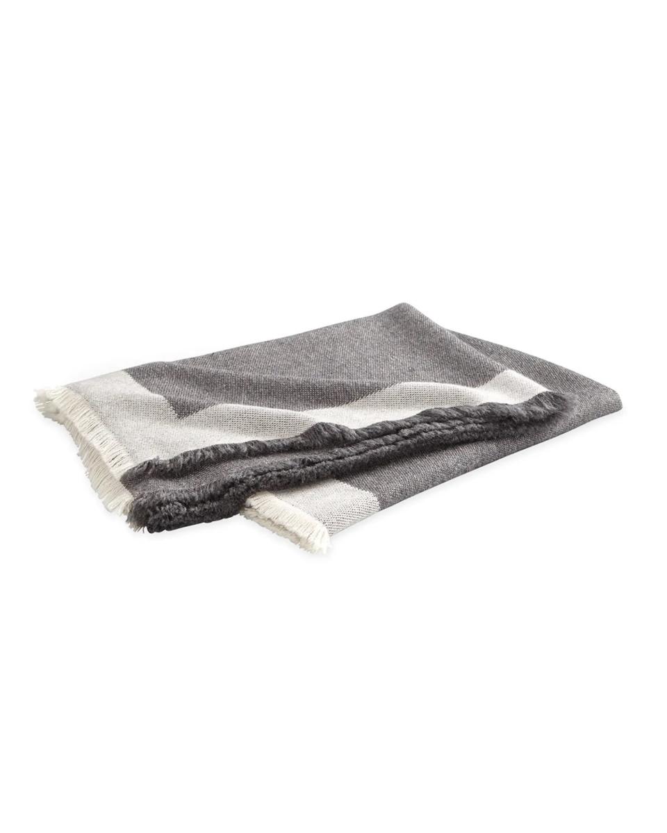 <p><a href="https://go.redirectingat.com?id=74968X1596630&url=https%3A%2F%2Fwww.neimanmarcus.com%2Fp%2Fmatouk-suri-alpaca-eyelash-fringe-throw-blanket-prod216730190&sref=https%3A%2F%2Fwww.harpersbazaar.com%2Ffashion%2Ftrends%2Fg39806347%2Fbest-gifts-for-dad%2F" rel="nofollow noopener" target="_blank" data-ylk="slk:Shop Now;elm:context_link;itc:0;sec:content-canvas" class="link ">Shop Now</a></p><p>Suri Alpaca Eyelash-Fringe Throw Blanket</p><p>$297.00</p><p>neimanmarcus.com</p><span class="copyright">neimanmarcus.com</span>