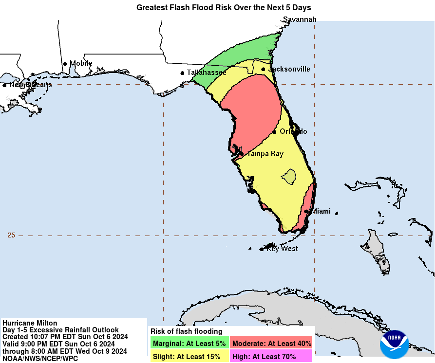 Flash Flood risk as Hurricane Milton heads towards Florida’s west coast (National Hurricane Center)