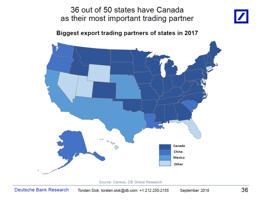 (Photo: Deutsche Bank Research)