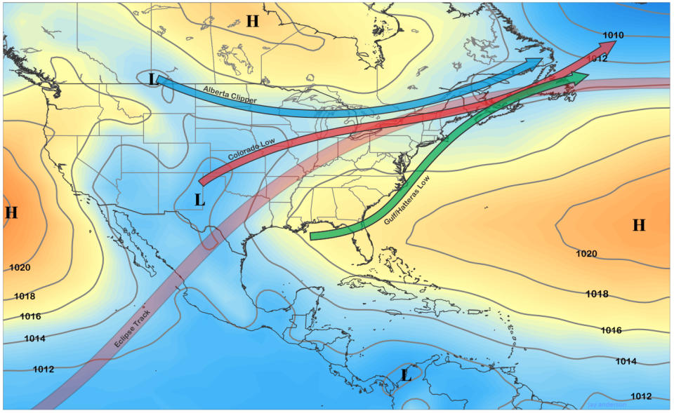 A map of average April sea-level pressure and active storm tracks in April.