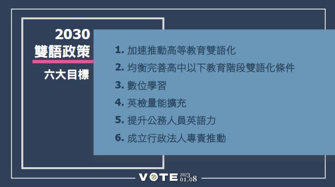 吳怡農雙語政策相關（圖／吳怡農競辦提供）