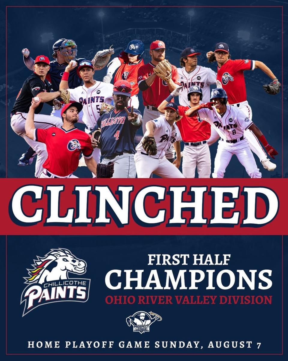 The Chillicothe Paints clinched a playoff spot after being crowned the First Half Champions of the Ohio River Valley Division.