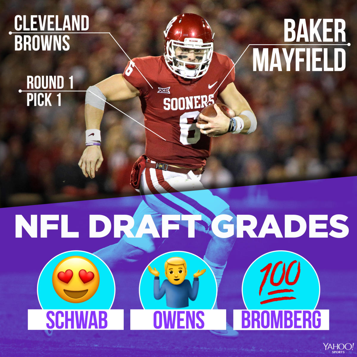 Rams adding Baker Mayfield could help Bears secure No. 2 pick