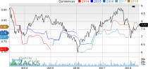 Top Ranked Momentum Stocks to Buy for May 30th