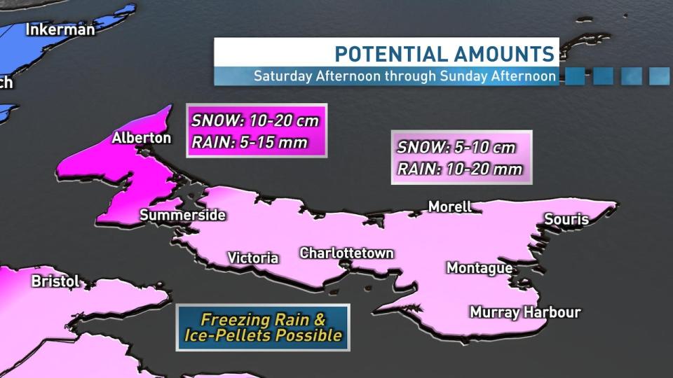 Snow and ice pellet amounts could be between 10 and 20 cm in western P.E.I. over the weekend, with near 5 to 10 cm possible for central and eastern areas of the province.