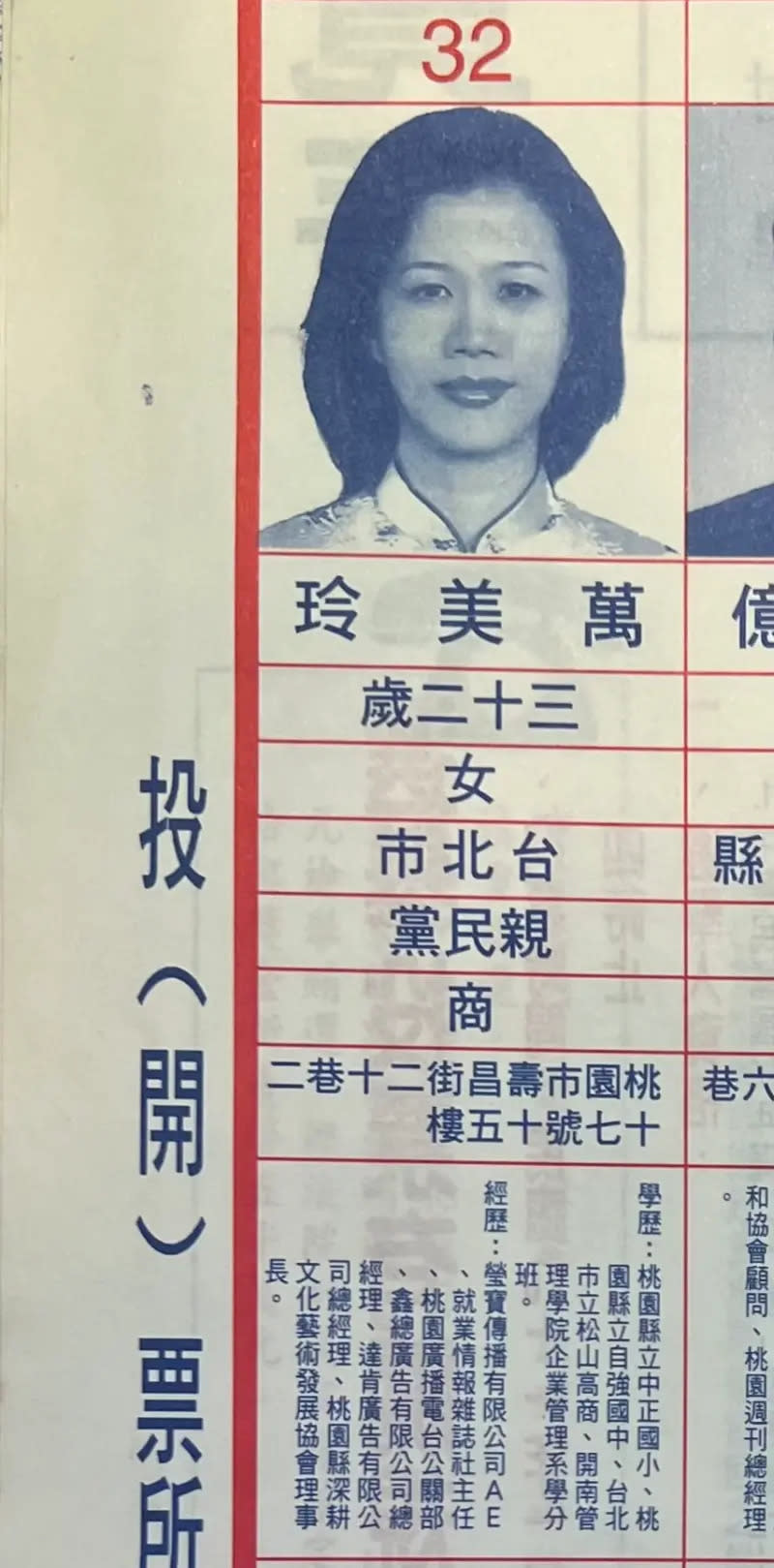 ▲范綱祥表示，民國91年的縣議員選舉公報，萬美玲的學歷是松山高商，到了民國94年，就多了美國明尼蘇達州立曼徹普立敦大學的學士學位，一直用到現在。（圖／范綱祥辦公室提供）