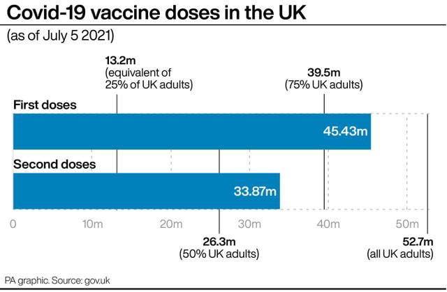 HEALTH Coronavirus