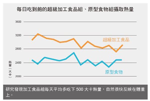 （圖片提供／三采文化）