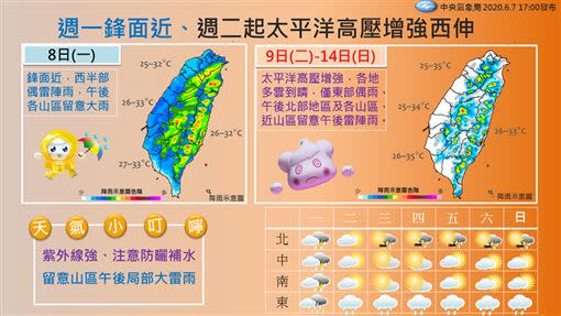 未來幾天將迎來高溫悶熱的天氣。（圖／翻攝自中央氣象局）