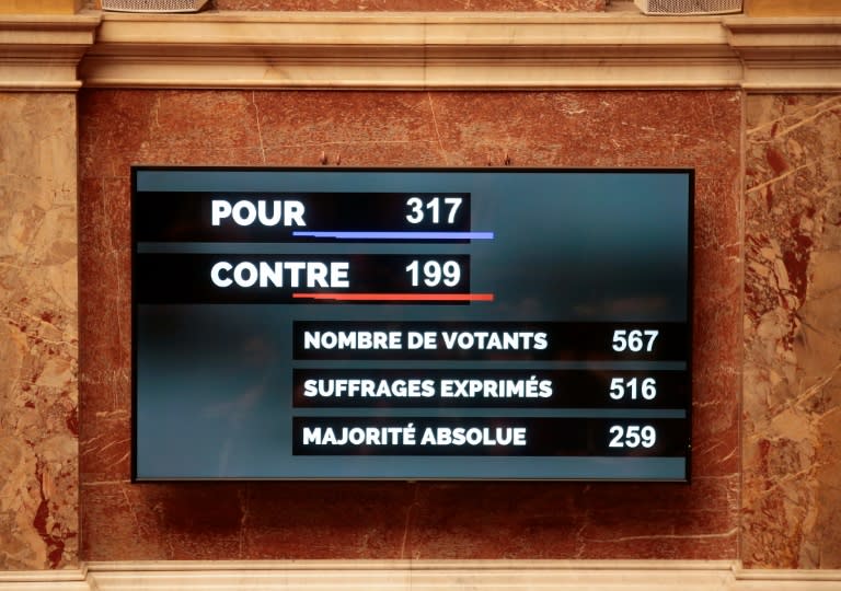 A board shows the result of a vote on the draft-law, a controversial package of measures to change the constitution following the November 13 Paris attacks, passed by the National Assembly with 317 votes for to 199 against