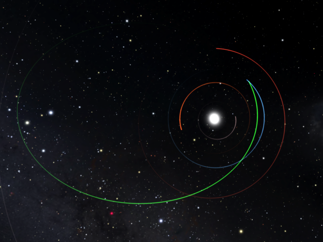 A bird’s-eye view of the solar system shows the orbital path for Earth in blue and the projected orbit for the asteroid known as 2022 SF289 at its closest approach in green. Orbits of Venus and Mars are shown in orange and red. (Credit: Joachim Moeyens / University of Washington / OpenSpace)