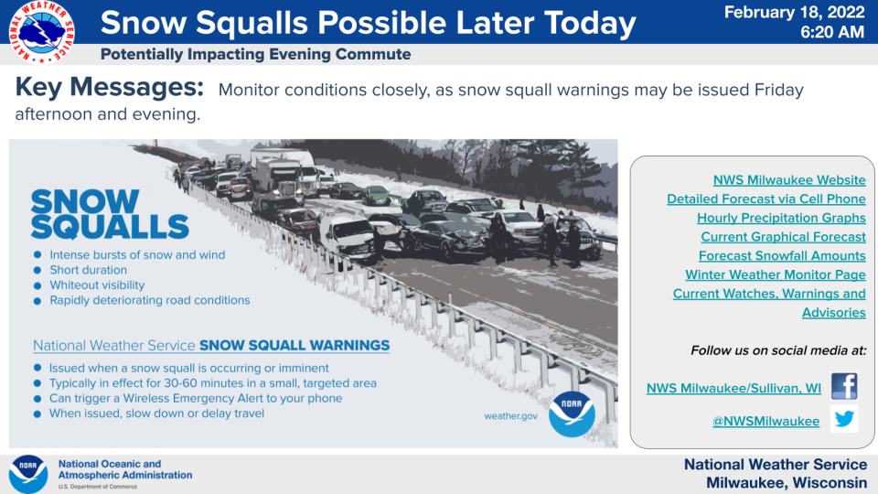 Snow squalls are sudden, intense bursts of snow and wind and they are possible across southern Wisconsin on Friday.