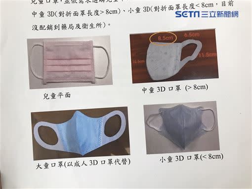 小童3D口罩（圖表右下方）明（4／15）起可以網路預購。（圖／記者花芸曦攝影）