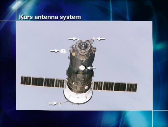 Image showing the Kurs antenna system on Russia's robotic Progress spacecraft.