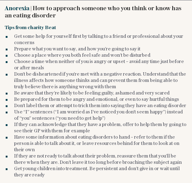 Anorexia | How to approach someone who you think or know has an eating disorder