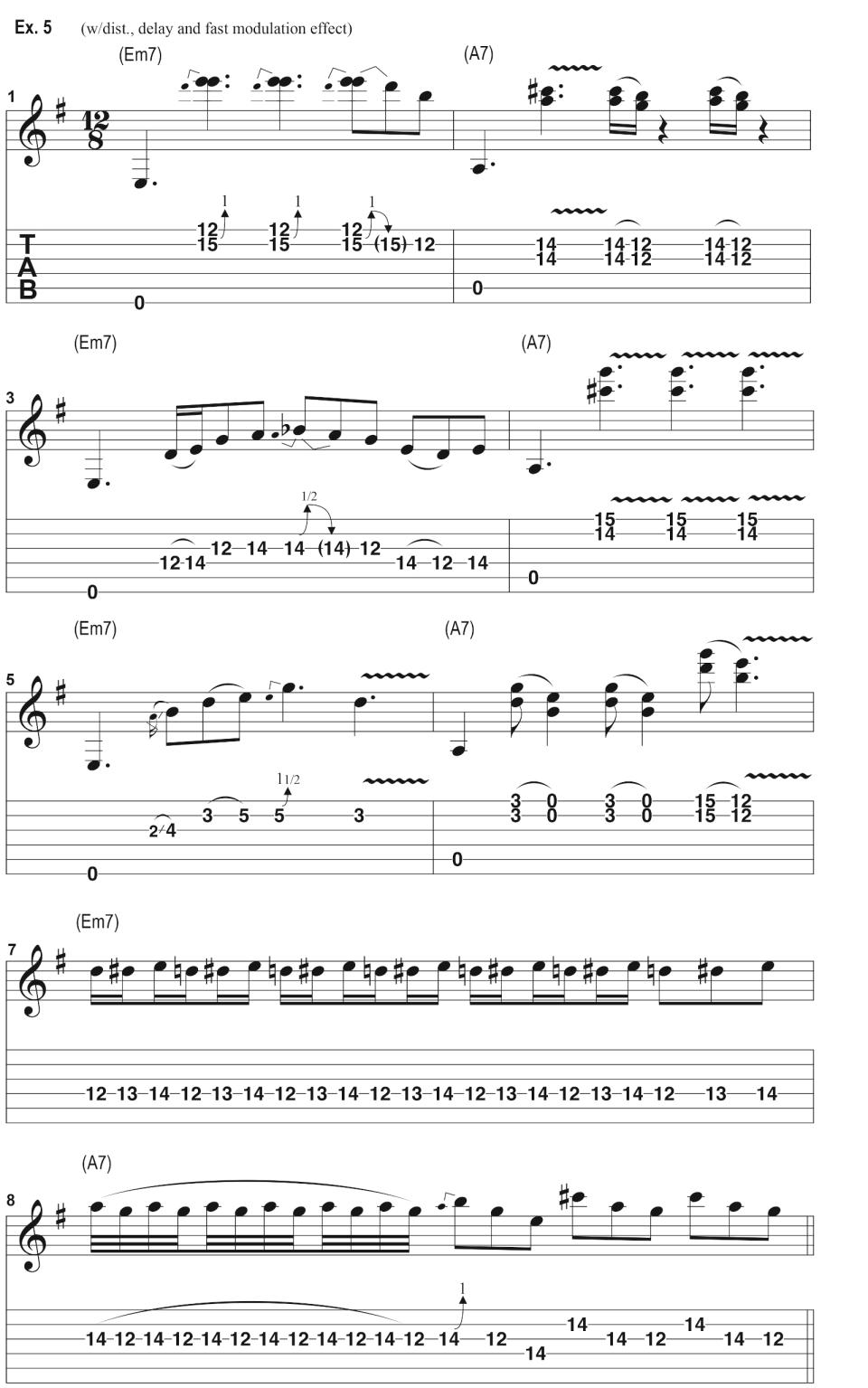 guitar tablature