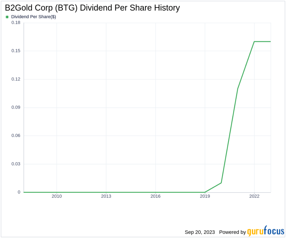 Unveiling B2Gold Corp's Dividend Performance: An In-depth Analysis