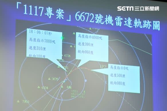 F16失事戰機雷達航跡圖。