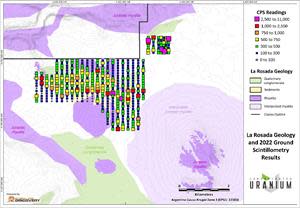 Map showing results of Scintillometer traversing from the 2022 campaign in the La Rosada area