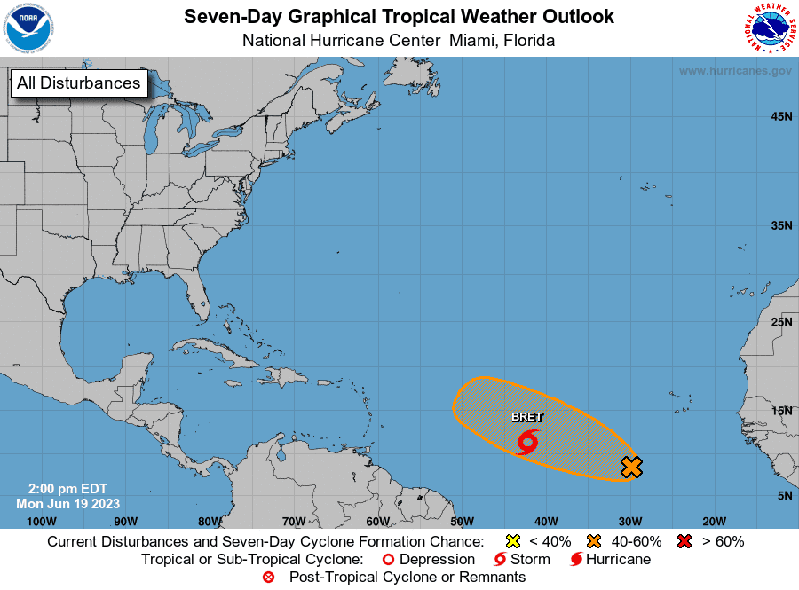 Late Monday, the National Hurricane Center predicted Bret will develop into a hurricane of Category 1 strength with winds of 74 mph by Wednesday night.