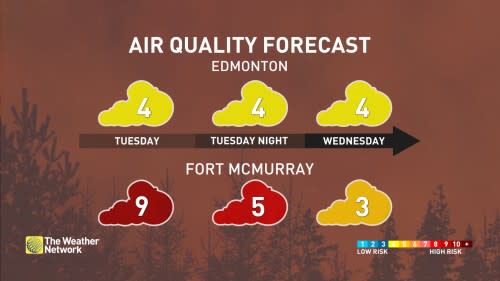 Baron - AB air quality - July 9