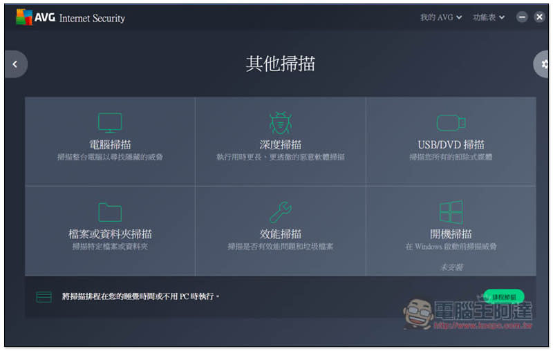 AVG Internet Security 2020專業安全防護、防毒軟體限免下載！