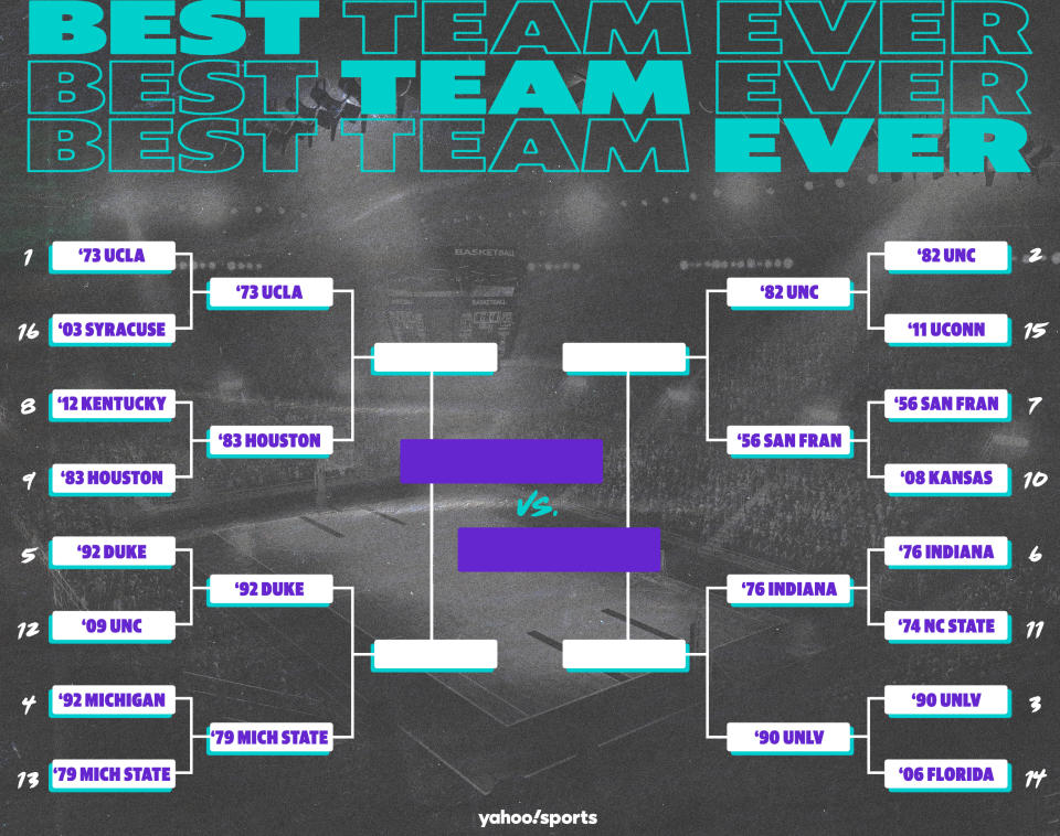 Best Team Ever bracket series: College basketball edition, Round 2. (Yahoo Sports illustration)