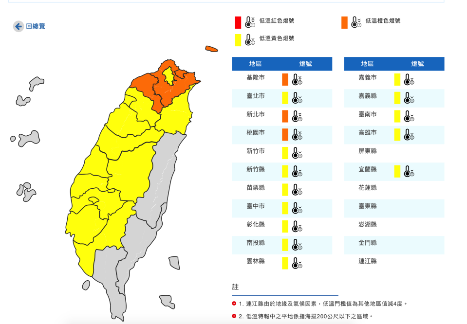 1月28日低溫特報