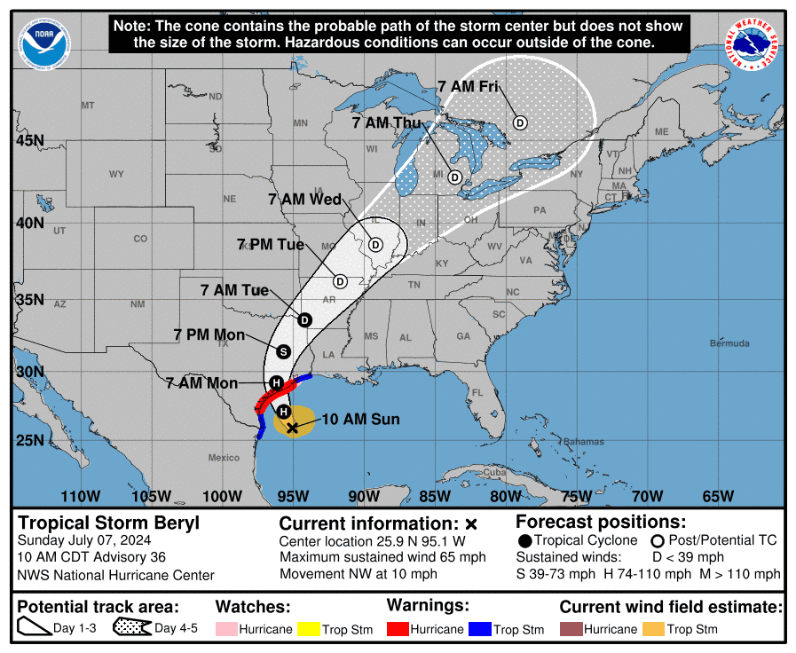 As of 10 a.m. Sunday, July 7, 2024, the National Hurricane Center issued advisories about Tropical Storm Beryl, which was expected to make landfall as a hurricane a third time since June 29, 2024.