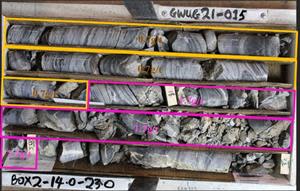 Core photos and assays for GWUG21-015. Note: There was no core recovery from 6 to 8 feet downhole. The 260.9 g/t interval represents a 3 ft core intersection from 3-6 ft downhole.