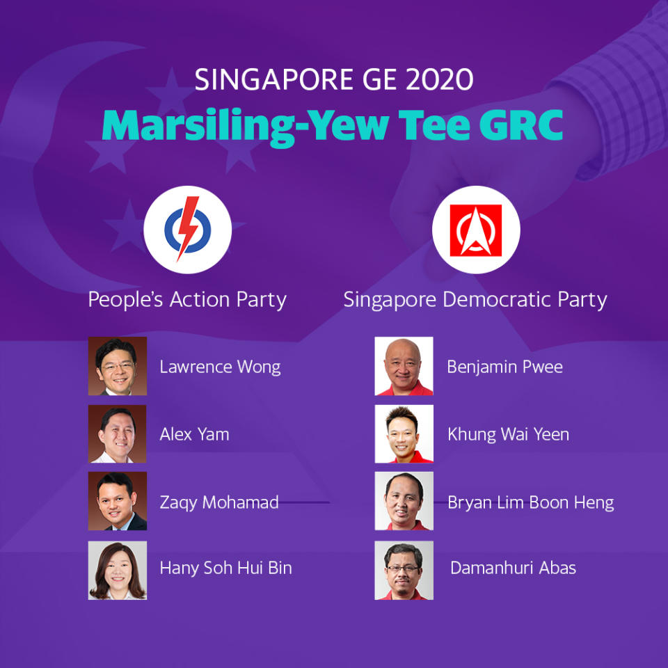 Marsiling-Yew Tee GRC