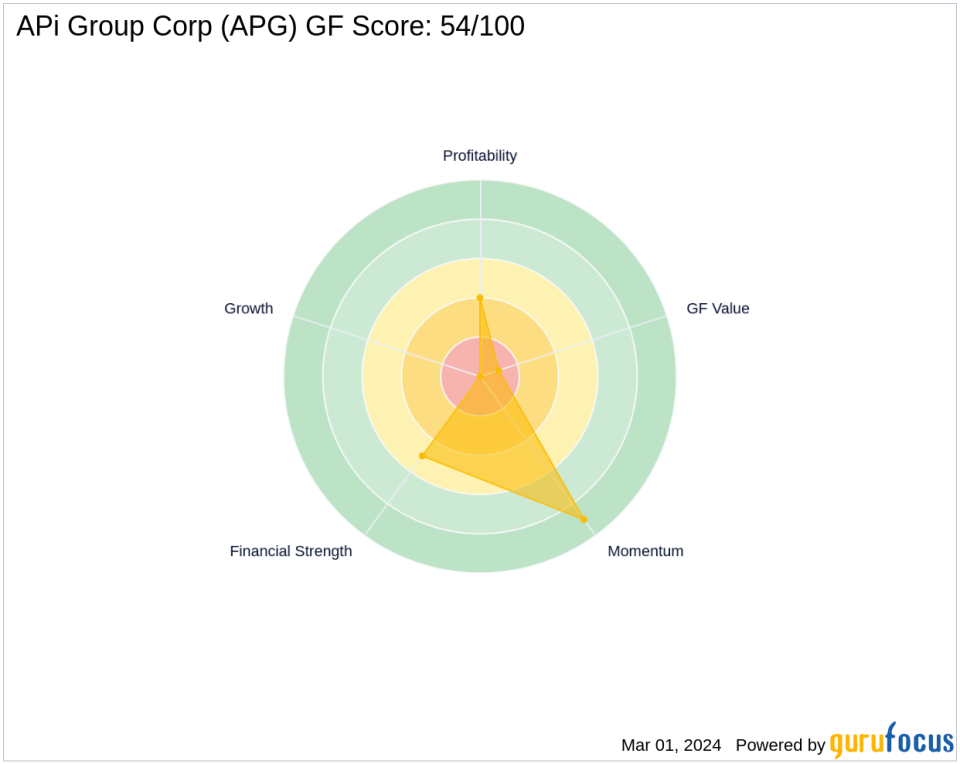 Andreas Halvorsen Increases Stake in APi Group Corp