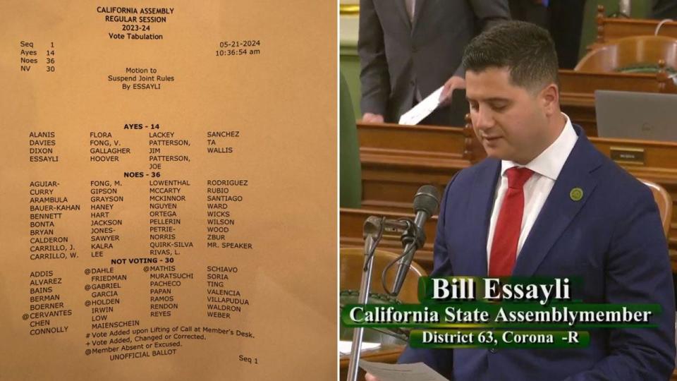 Assb. Bill Essayli and a list of the AB 2641 vote