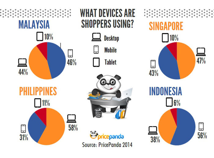 PP-Online-Shopping-Trends-Page2