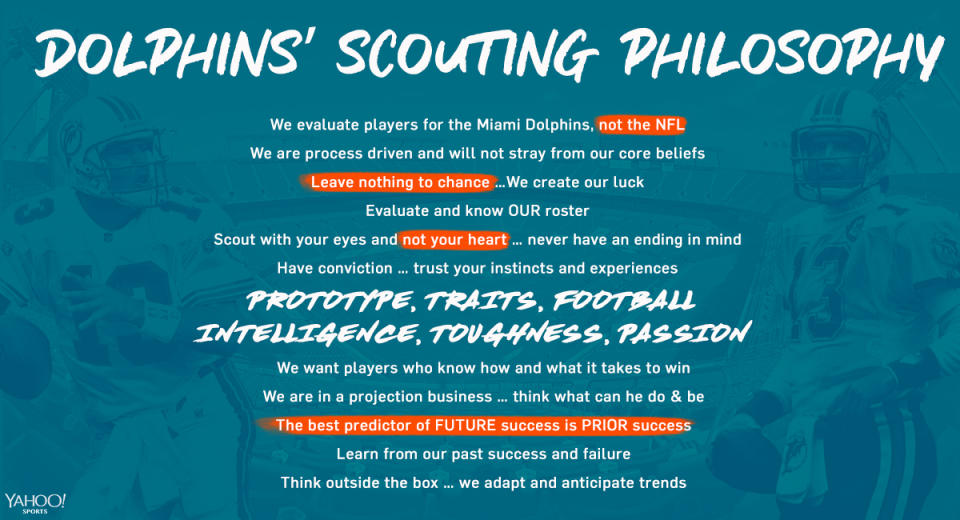 This is the Dolphins’ scouting philosophy, located on a wall in their draft room with a picture of Dan Marino as the backdrop (Amber Matsumoto/Yahoo Sports)