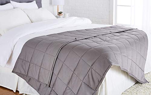 AmazonBasics All-Season Cotton Weighted Blanket - 12-Pound, 60" x 80" (Full/Queen), Dark Grey (Amazon / Amazon)