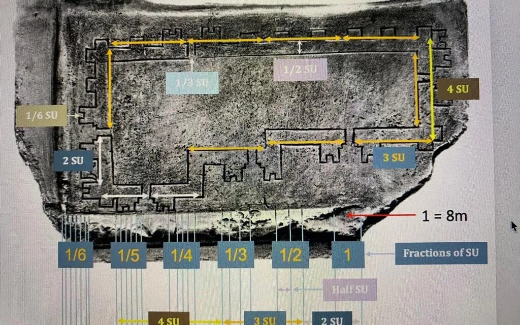 A Sumerian “sacred code” has been deciphered, revealing "divinely inspired" building instructions