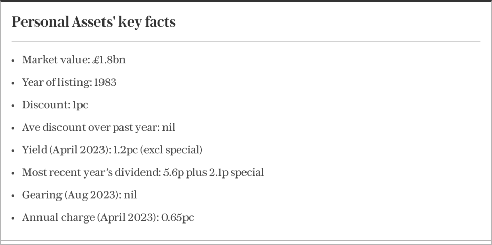 Personal Assets' key facts