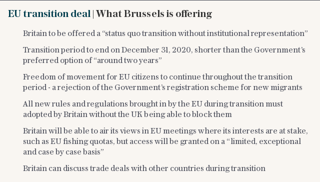 EU transition deal | What Brussels is offering