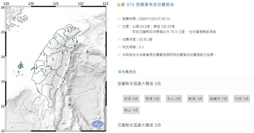 中央氣象局發布地震報告，今天晚上9點42分，在台灣東部海域發生芮氏規模5.1地震。（圖／翻攝自中央氣象局）