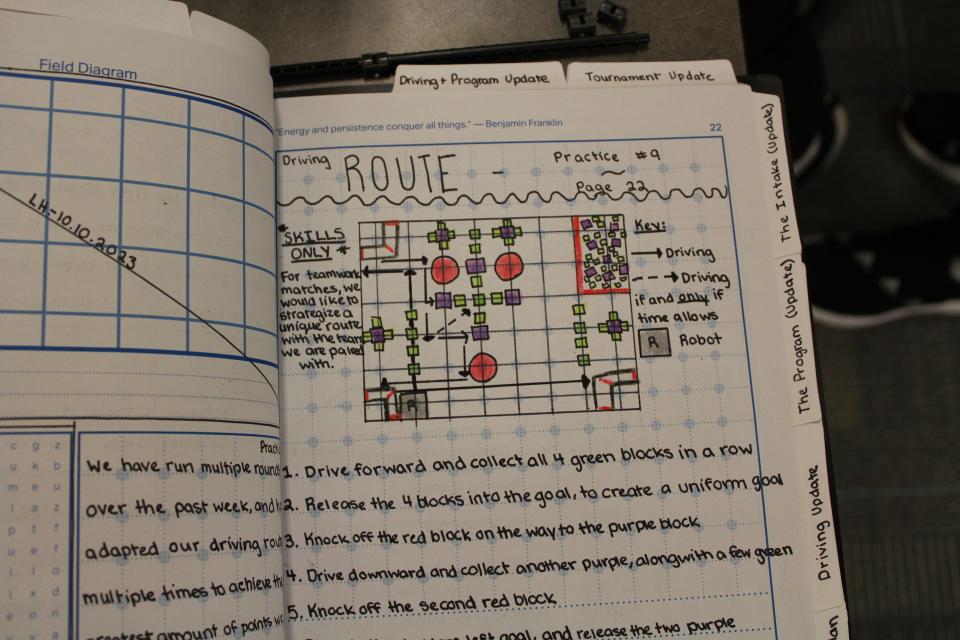 A drawing of the course the Robocore team's robot will need to take as shown on Monday, April 15, 2024 at Good Shepherd Lutheran School.