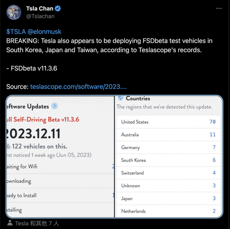 Twitter上有人表示台灣在最新一波的FSD Beta開放名單當中。