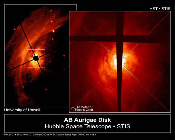 A ground-based image of AB Aurigae (left) shows it is surrounded by extensive gas and dust, and a Hubble STIS image (right) shows detail much closer into the star (the dark stripes are metal bars that block the bright star so fainter material can be seen)